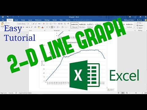 How to draw line graph in Microsoft Excel EASY TUTORIALS