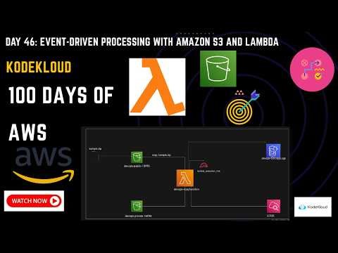 Day 46: Event-Driven Processing with Amazon S3 and Lambda | 100 Days of AWS Cloud