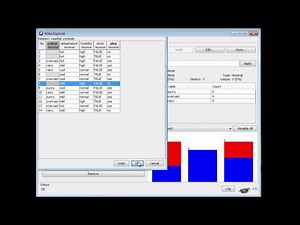 Data Mining with Weka (5.2: Pitfalls and pratfalls)