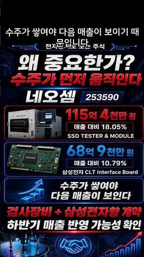 18.4 Billion Won in Back-to-Back Orders, Neosem's Key Figures #ElectronicDisclosure