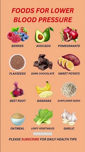 📉🩸 How To Lower Your Blood Pressure Naturally | How To Treat Blood Pressure | Powerful Foods 💪 #food