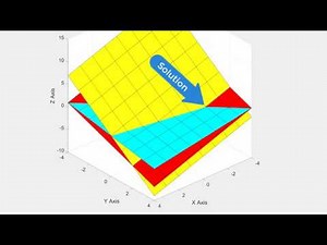 Why Learn Linear Algebra?