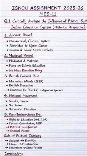 MES-11 IGNOU Assignment 2025-26 | Indian Education System | Political Influence Explained