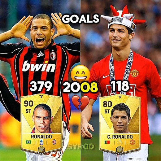 Ronaldo x R9 x Accuracy Skills🤣🔥☠️