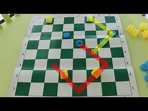 Checkers Strategy #12
