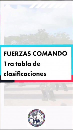 FUERZAS COMANDO 2023 1ra tabla completa de todos los paises participantes en fuerzas comando 2023! #fyp #fuerzascomando #fuerzasarmadas #militar
