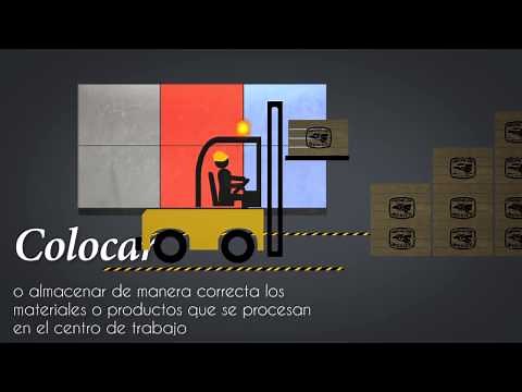 Prevención de accidentes de trabajo