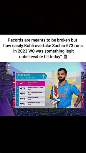 👑 The Greatest World Cup Campaign in History! 🏏✨ #cricket