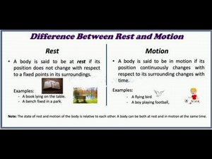 what is the difference between rest and motion🗃️🚀 | World of physics