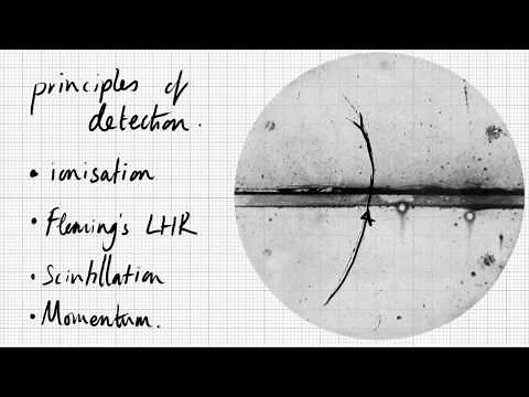 Bubble Chambers and Particle Detectors - Principles of Detection - A Level Particle Physics Revision