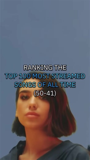 Top Most Streamed Songs on Spotify in 2023