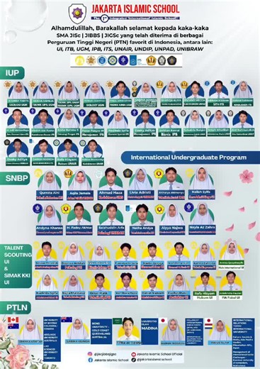 " Congratulations to the students of SMA JISc - JIBS - JIGS who have b...