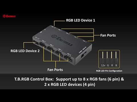 ENERMAX 101 | How to Connect SABERAY + T.B.RGB Sync via SABERAY?