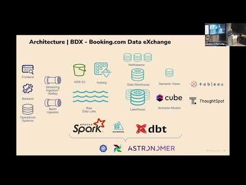 Diving Deep into Booking com Iceberg Data Lake