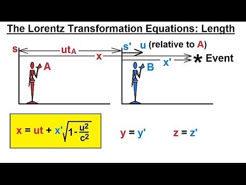 Physics 62 Special Relativity (20 of 43) The Lorentz Transformation Equations: Length