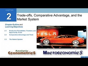 Macroeconomics - Chapter 02: Trade-offs, Comparative Advantage, and the Market System