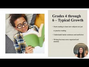 Introduction to Language Development