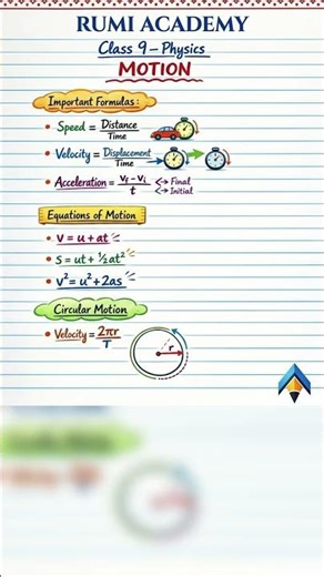 Learn all important Class 9 Physics Motion || Equation of motion class 9th | Motion class 9th 🚀