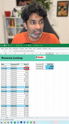 Lookdown not up 🙃 | Chandoo.org
