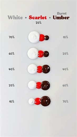 60K views · 256 reactions | White + Scarlet + Burnt Umber Color Mixing Shades  #colormixing #paintmixing #art #asmr #painting | Mini Art Zone | Facebook