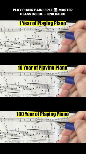 Counting Notes After 1, 10 & 100 Years of Piano #piano #shorts