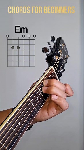 Recognize This Guitar Chord Progression?