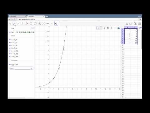 How to graph an exponential equation using Geogebra