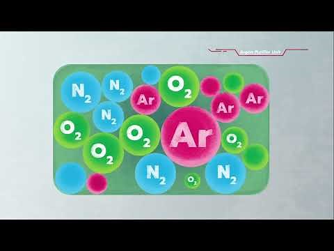 How BIG's Air Separation Unit (ASU) Work?