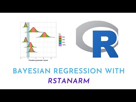 Estimate A Basic Bayesian Regression with rstanarm package in #R