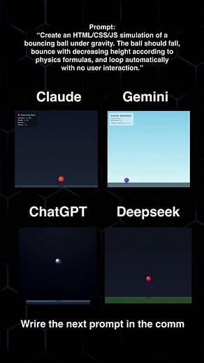 7 ChatGPT vs Gemini vs DeepSeek vs Claude — Bouncing Ball Physics Simulation (HTML/CSS/JS)