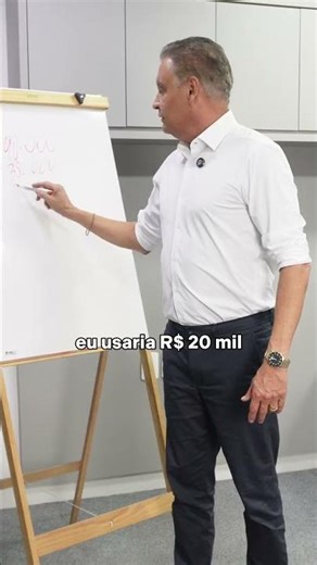 Comprar de carro financiado ou a vista