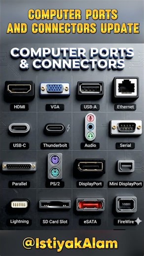 Computer Ports and Connectors Update #computer #skills #istiyak7techz