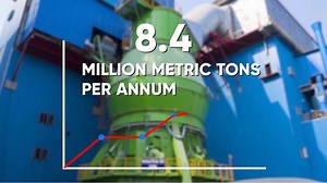 811 reactions · 88 shares | As the world is still dealing with the global pandemic, we here at Seven Rings Cement are working tirelessly towards building a stronger foundation for the nation. The year 2021 has been an eventful year where we helped people in need while keeping progress at the forefront of our vision. Let's take a look back at some of the key moments of 2021. #SevenRingsCement #FoundationForFuture #VittiAgamir | Seven Rings Cement | Facebook
