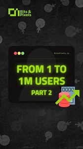 Bits & Pixels on Instagram‎: "Part ll - Scaling from 1 user to 1 milion Introduction to System Design #SystemDesign #SoftwareArchitecture #database #webapp #websitescaling #verticalscale #horizontalscale #coding #programming ‎#برمجة #bitsnpixels"‎