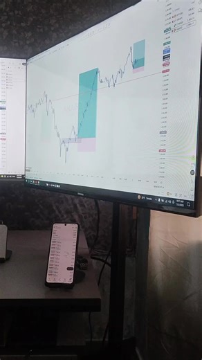 technical analysis intraday trading for beginner perfect entry ✅ trading strategies##xauusdgold ##💵💵💰💰💴💶💷💵 ##