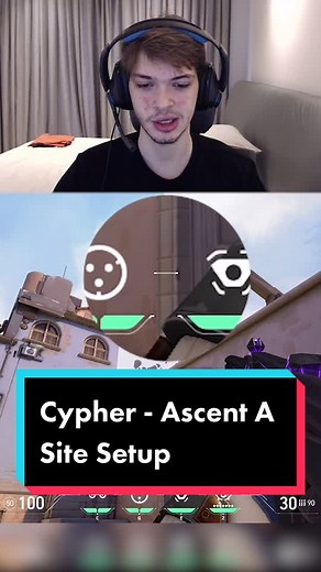 Valorant: Cypher Ascent A Site Setup