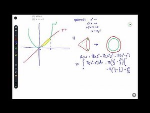 Applications of Integration: 12. Examples of Disk Integration (1)