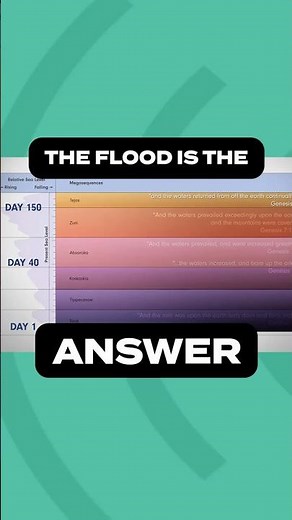 The Global Flood IS the Answer