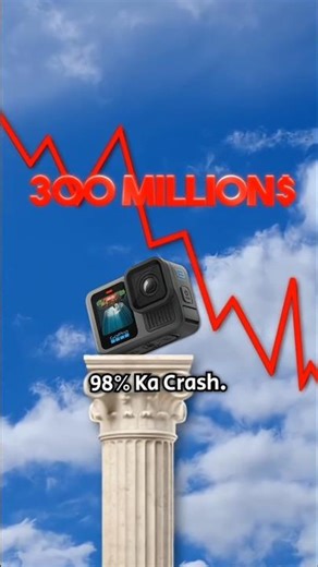GoPro Crashed 98%: From $10 Billion to $171 Million | #youtubeshorts #facts #gopro @GoPro