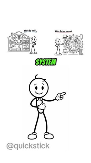 Wi-Fi and the Internet are not the same!