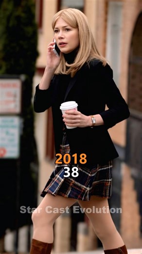 Venom 2018 Cast Then vs Now | 2018 vs 2025 | Tom Hardy Transformation