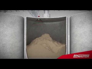3D Level Scanner to Measure Bulk Material