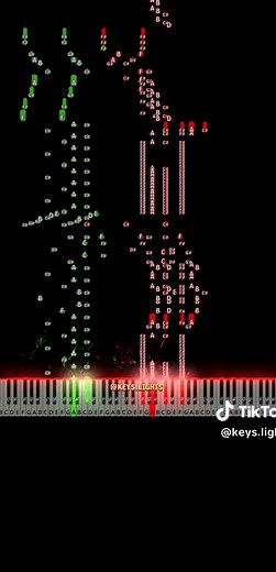 Rush F Intermediate Piano Tutorial