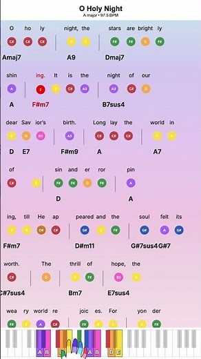 Play O Holy Night instantly – Super Easy Piano with Lyrics, Note Colors and Chords
