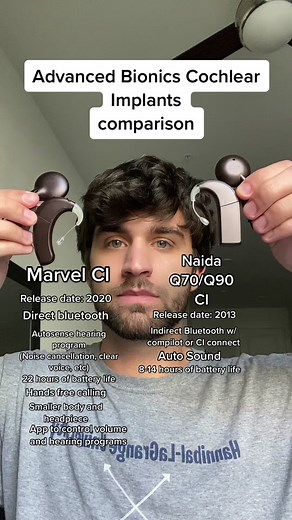 Advanced Bionics Cochlear Implants - Cutting-Edge Technology for Hearing Enhancement