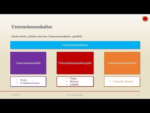 Unternehmenskultur - 👨🏼‍🎓 EINFACH ERKLÄRT 👩🏼‍🎓