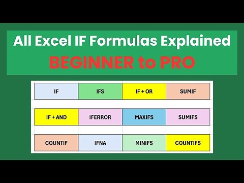 All Excel IF Formulas Explained for Beginners (Beginner to Pro)