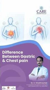 Difference between Gastric & Chest pain | Dr. V. Vinoth kumar | CARE Hospitals, HITEC City, HYD.