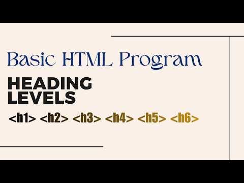 Heading tag in html