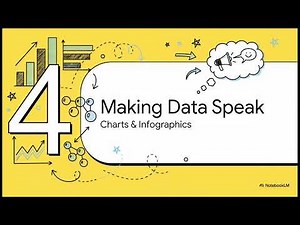 EFP Week 5 Designing Visual Aids